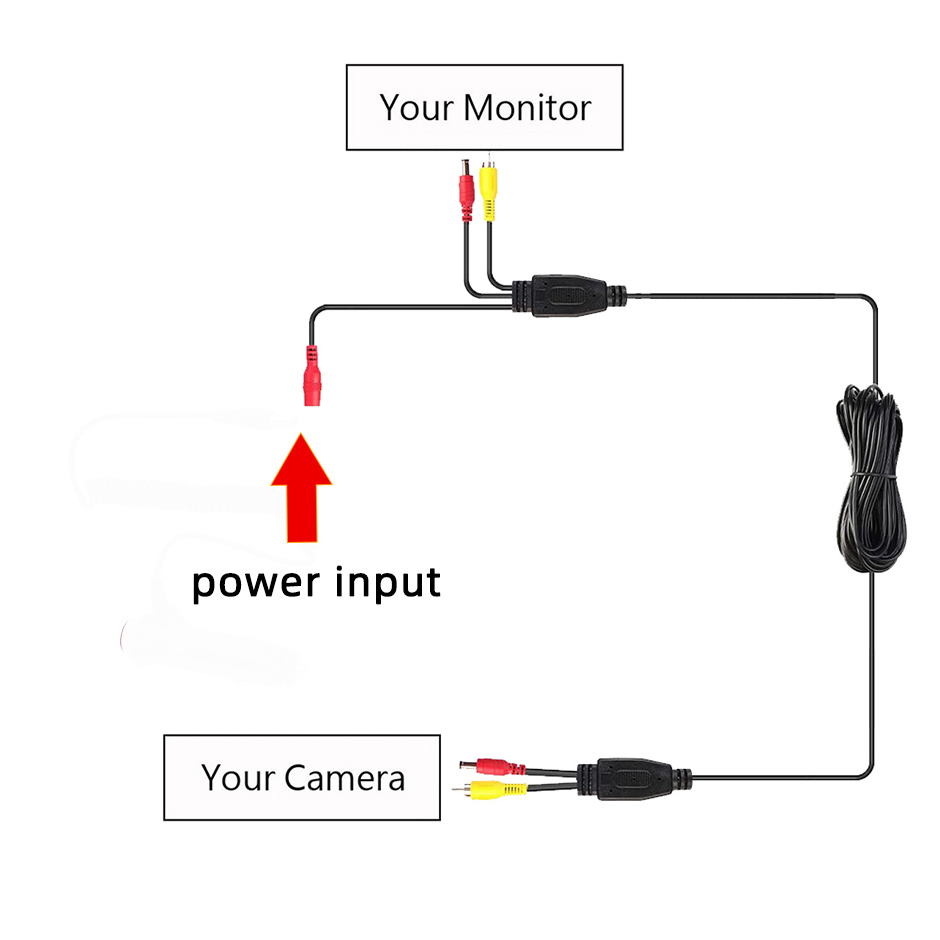 Easy to install AV RCA Video C - Pi Camera Cable ulasan dan harga