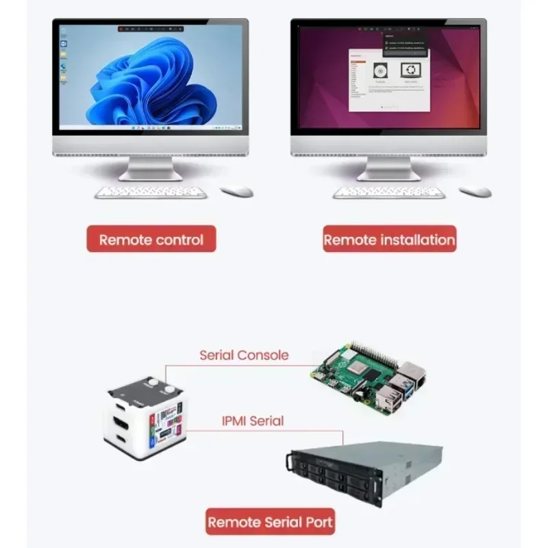 NanoKVM Series Sipeed Options  - Pi Power Supply ulasan dan harga