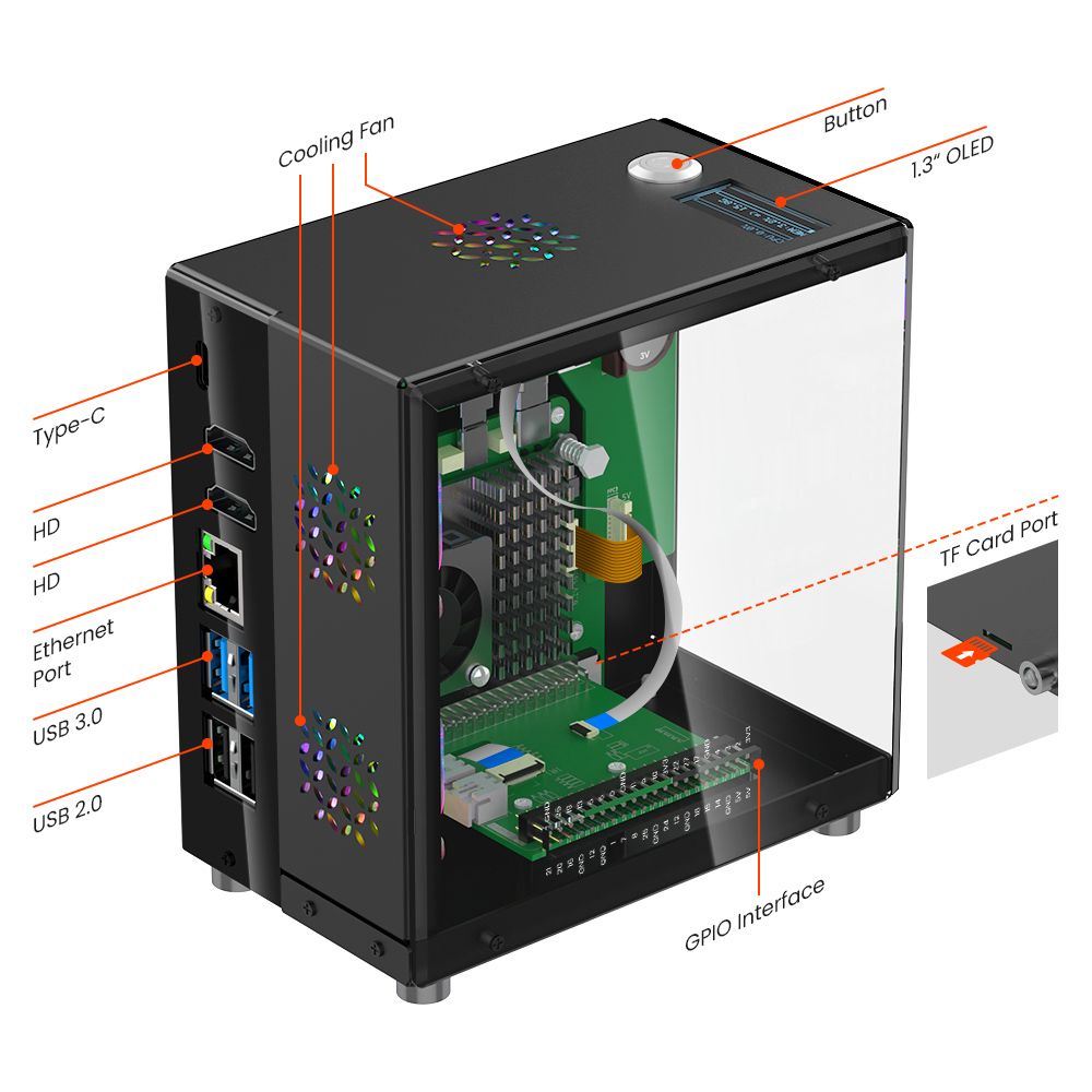 Raspberry Pi 5 Case Protective - Pi Cooler ulasan dan harga