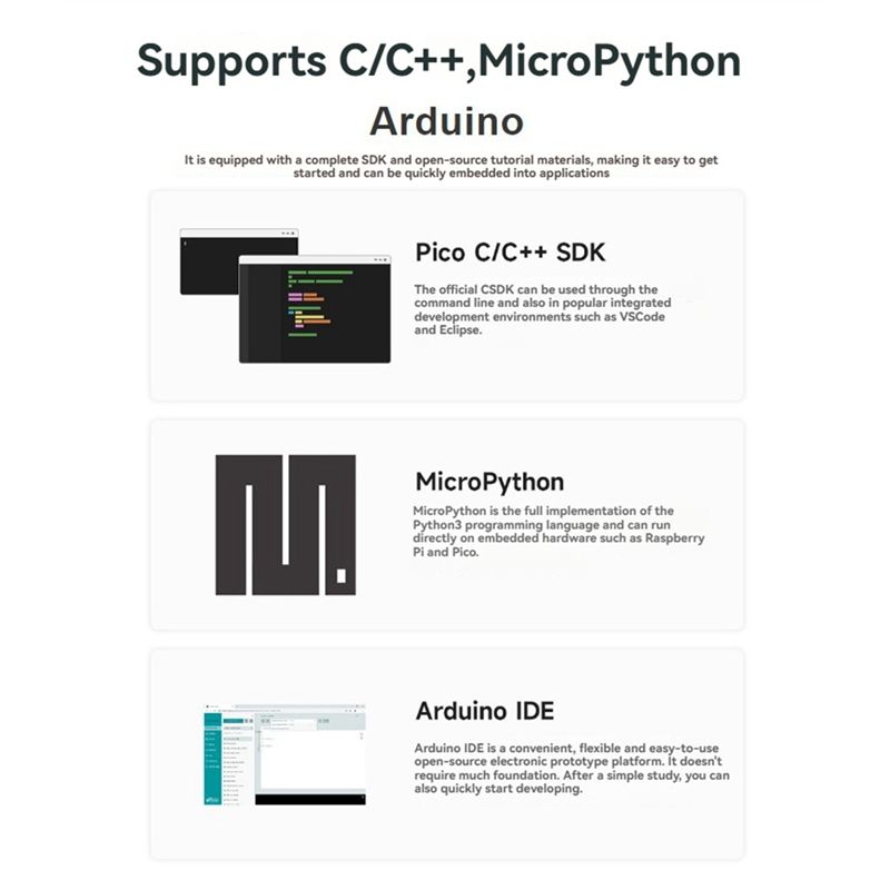A53M-For Raspberry Pi Compatib - Raspberry Pi 5 ulasan dan harga