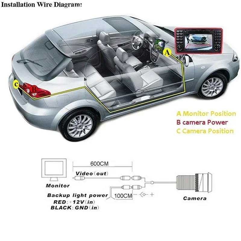 Car Rear View Camera RCA Wire  - Pi Camera Cable ulasan dan harga