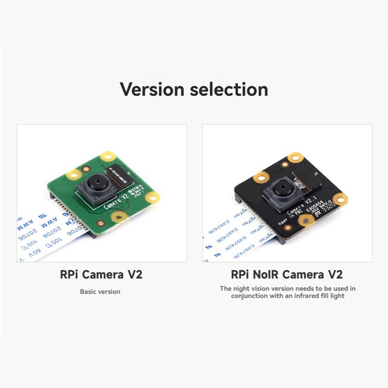 -ABDH Fisheye 62.2° FOV Sony I - Pi Camera Module ulasan dan harga
