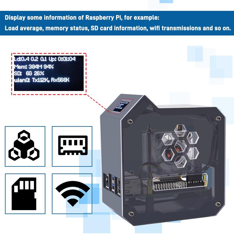 GeeekPi Raspberry Pi 5 ABS Min - Pi Cooler ulasan dan harga